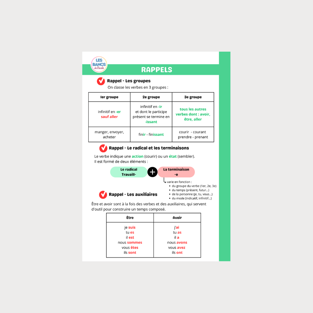Toute la conjugaison PDF - Licence classe