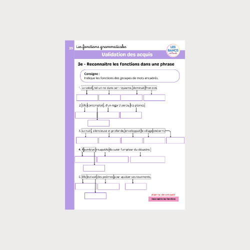 Les fonctions grammaticales PDF - Licence classe