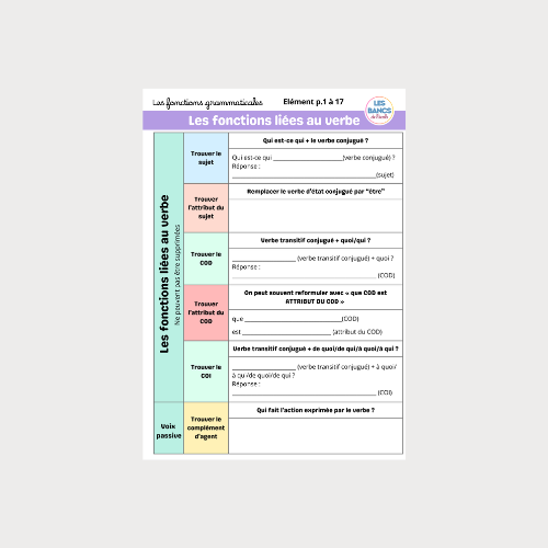 Les fonctions grammaticales PDF - Licence classe