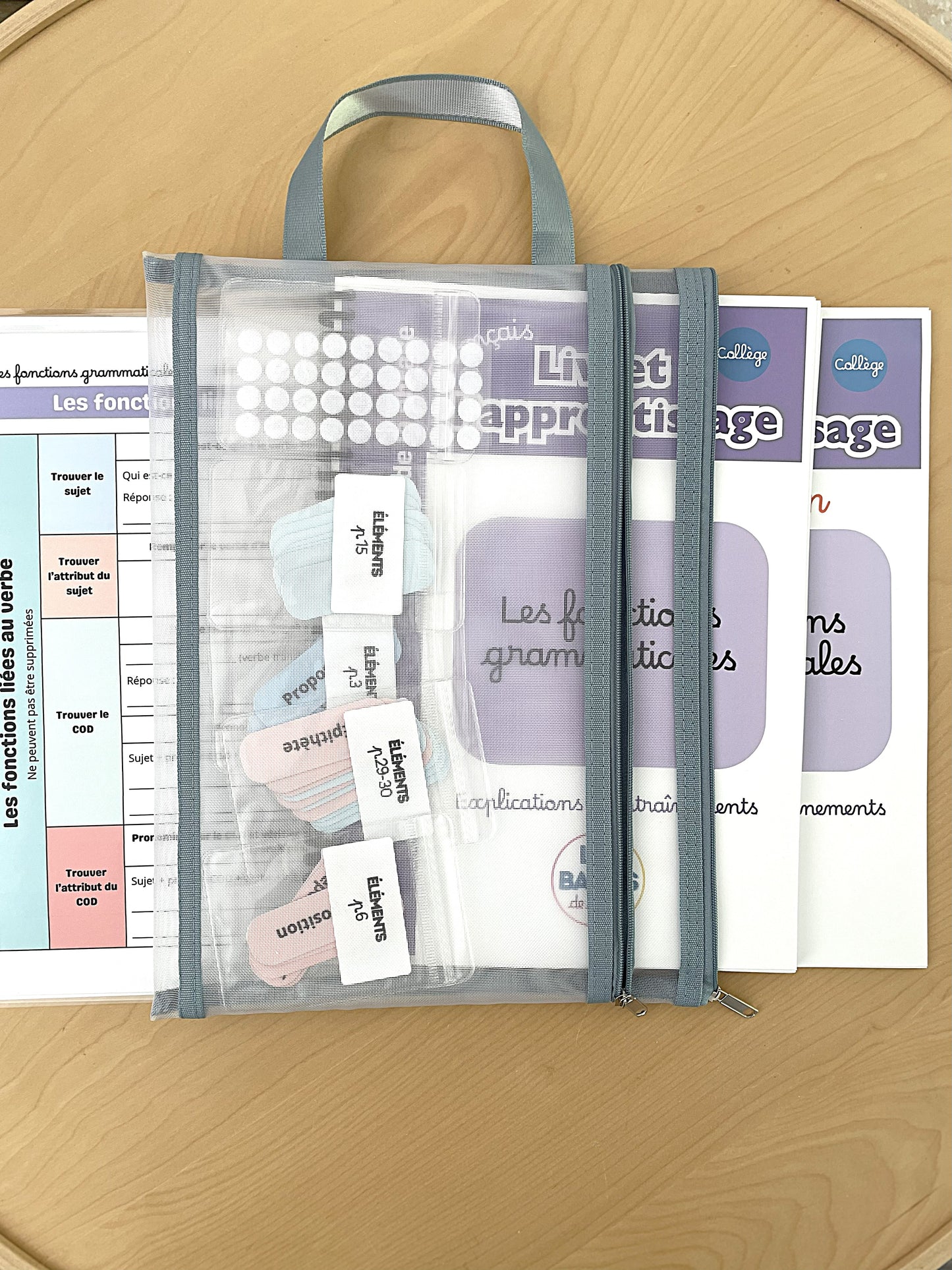 Pack 4 livrets