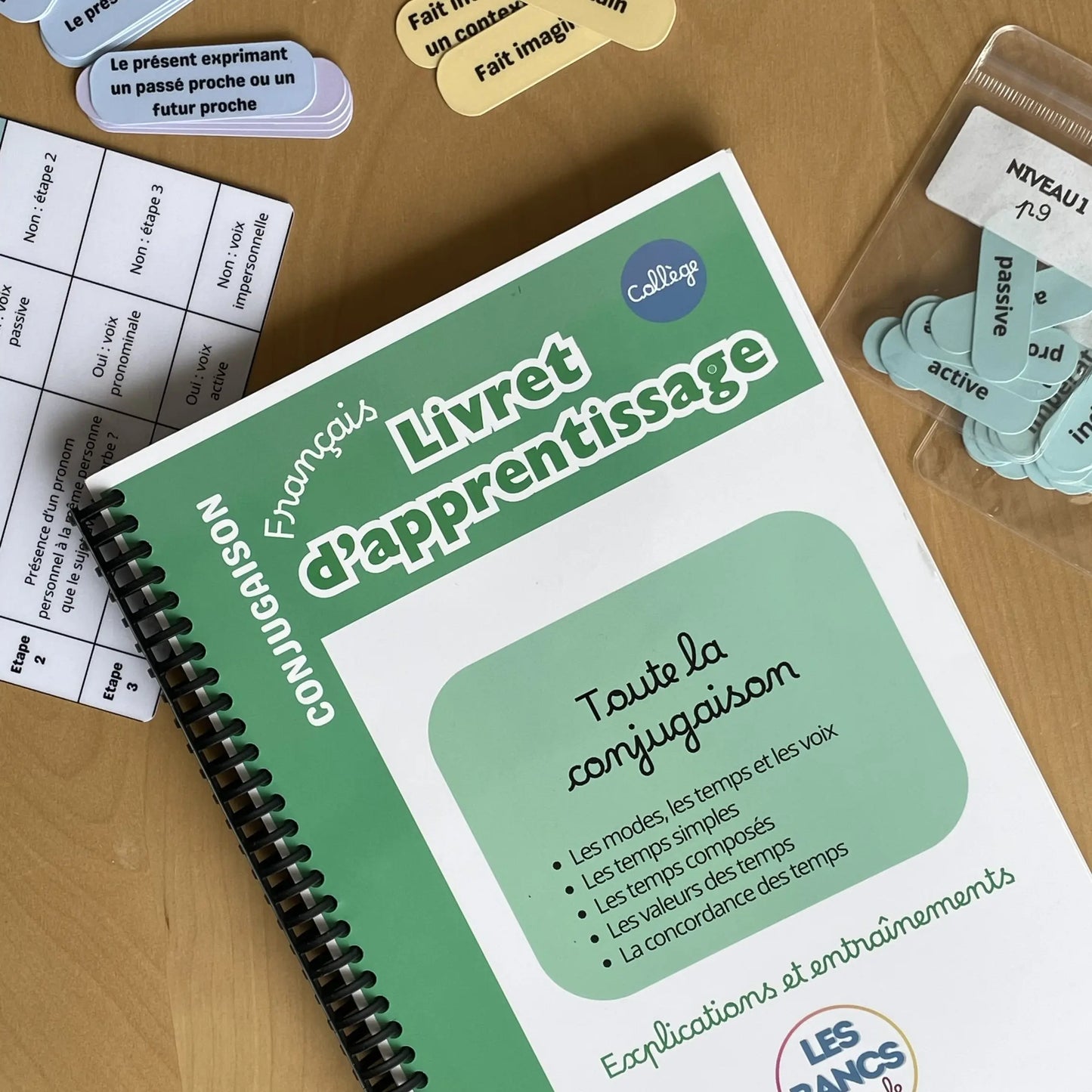 Toute la conjugaison - 2 Livrets effaçables
