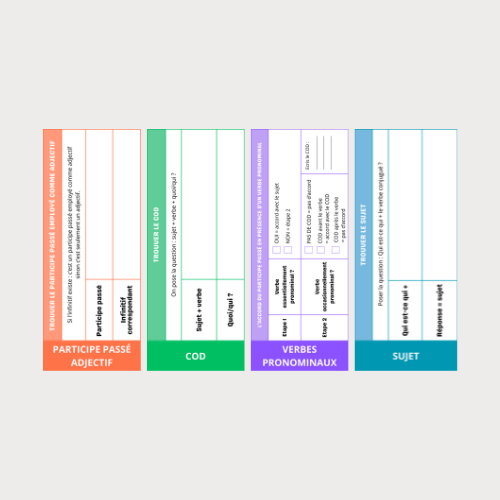 Les accords PDF - Licence classe