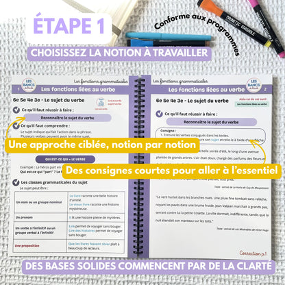 Les fonctions grammaticales - Livret effaçable
