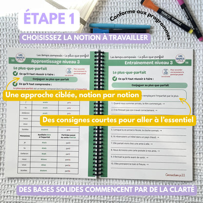 Toute la conjugaison - 2 Livrets effaçables