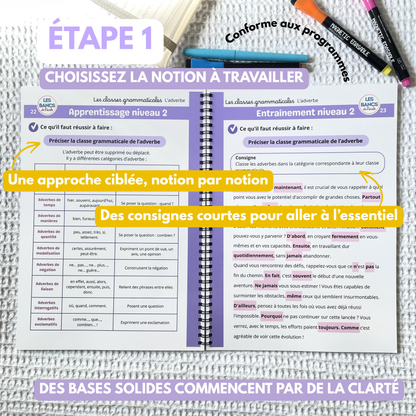 Les classes grammaticales - Livret effaçable