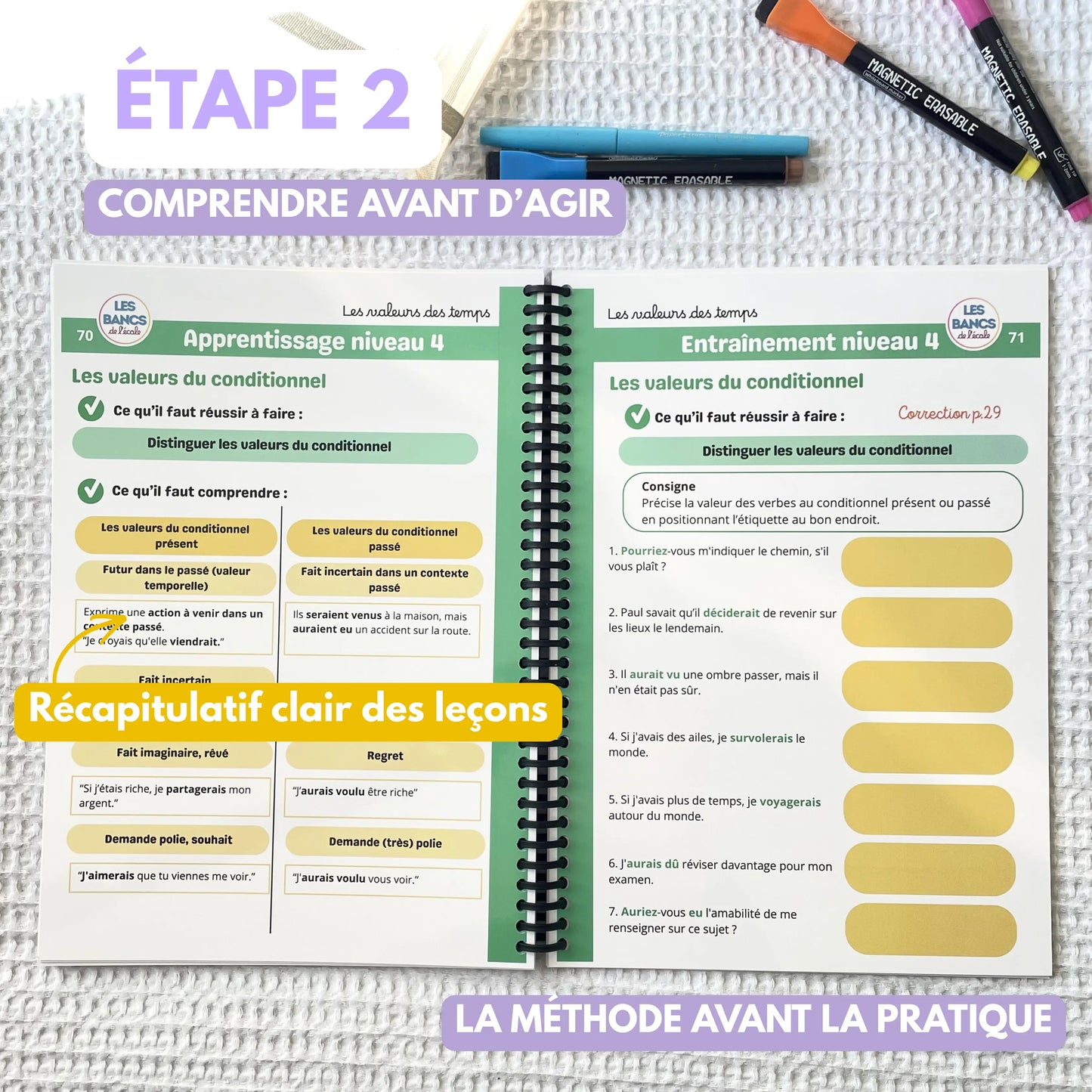 Toute la conjugaison - 2 Livrets effaçables