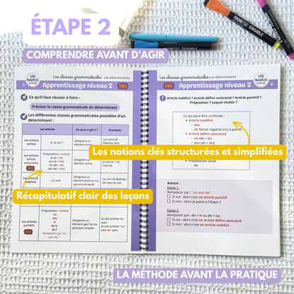 Les classes grammaticales - Pochette d'apprentissage