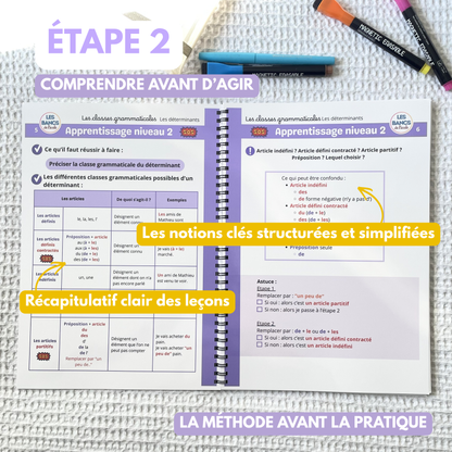 Les classes grammaticales - Livret effaçable