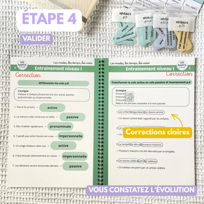 Toute la conjugaison - 2 Livrets effaçables