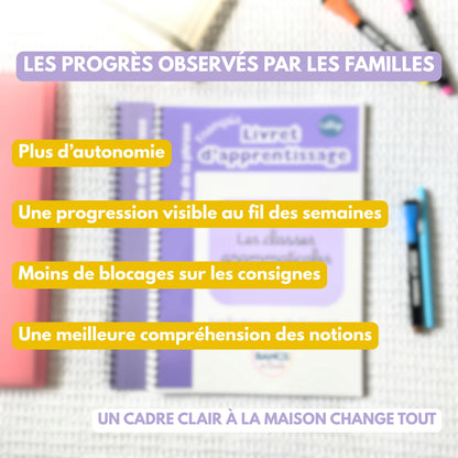 Les classes grammaticales - Pochette d'apprentissage