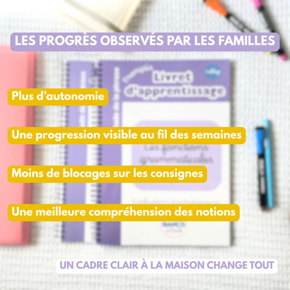 Les fonctions grammaticales - Livret effaçable
