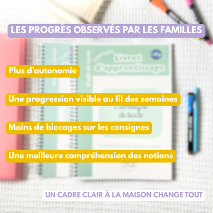 L'analyse de texte - Livret effaçable