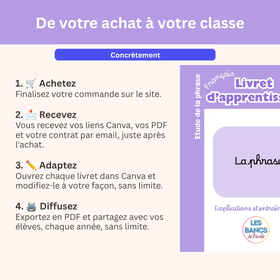 Licence Enseignant - Français Collège