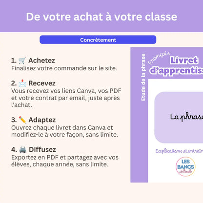 Licence Enseignant - Français Collège