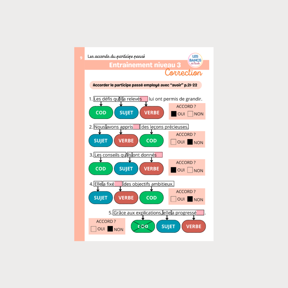 Les accords PDF