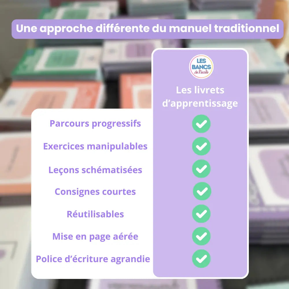 Pack collection complète - 6 pochettes d'apprentissage